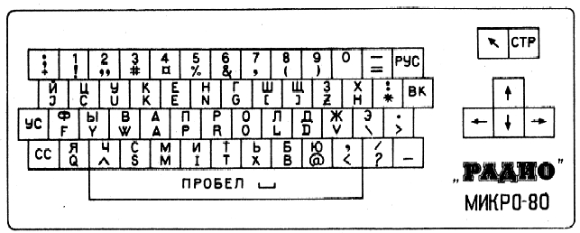 Tastaturvorschlag Mikro 80